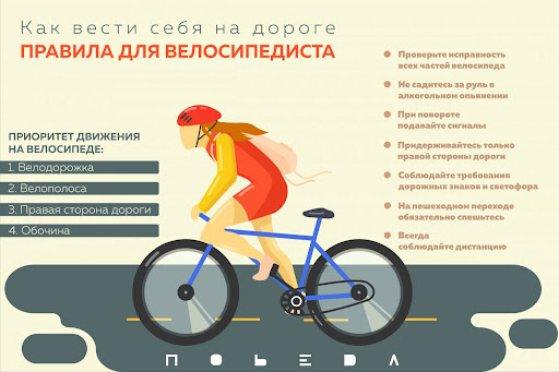 Правила для велосипедиста на дороге 