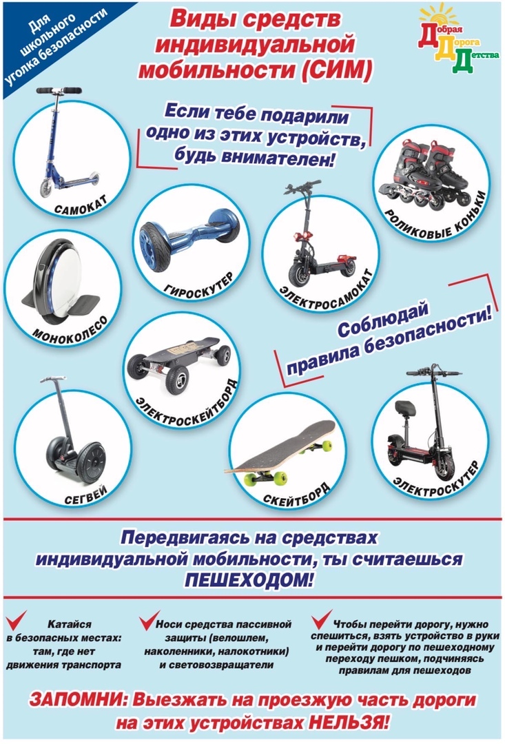 Правила безопасности на СИМ